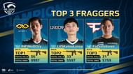 Top 3 Fraggers from PMPL SEA championship Season 3